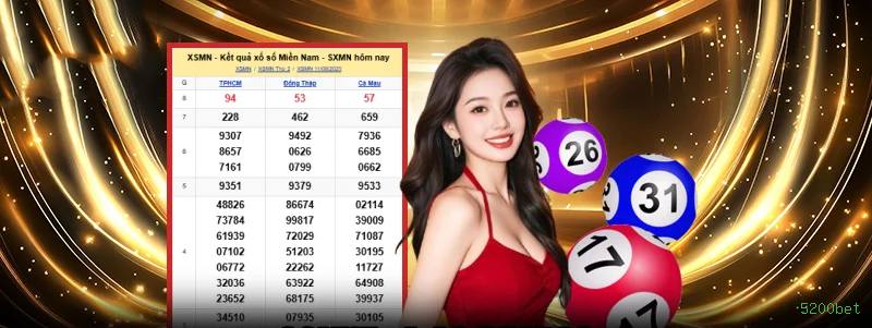 5200bet